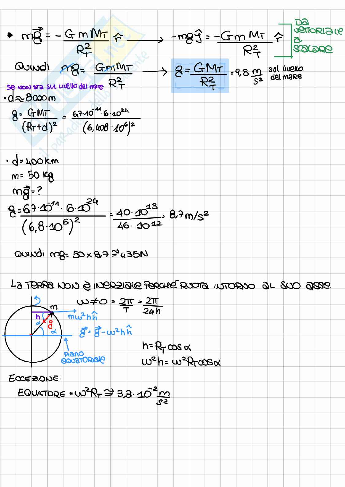 Gravitazione universale  Pag. 2