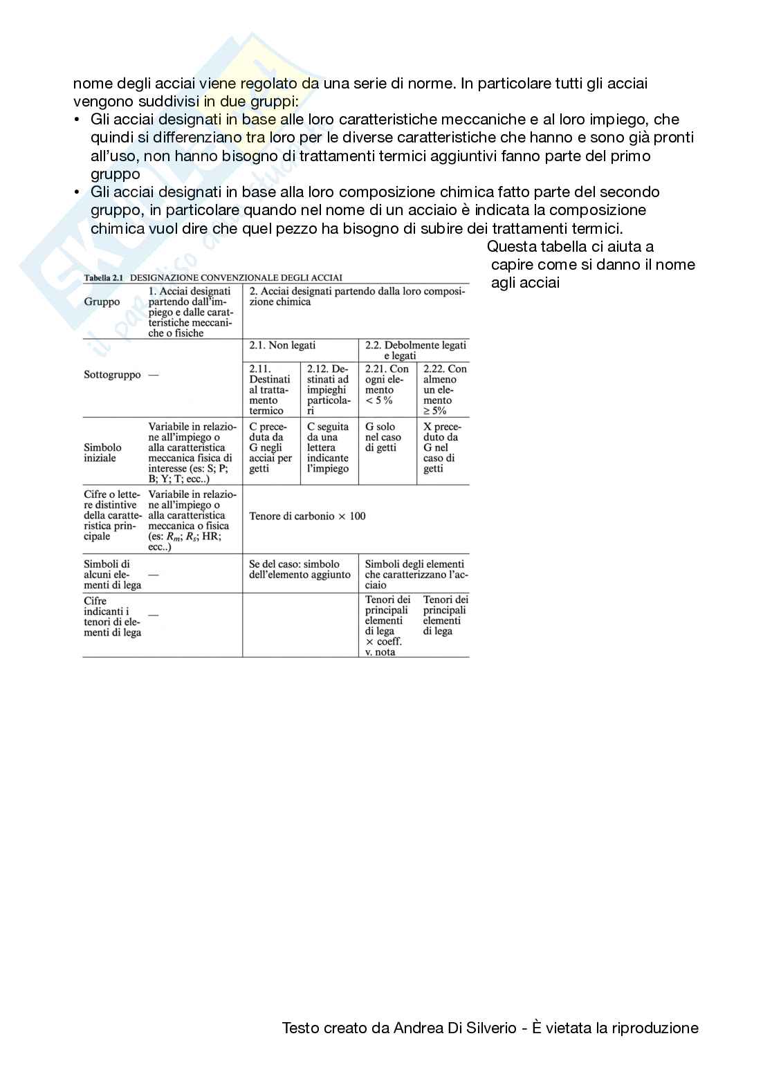 Appunti di Metallurgia Pag. 31
