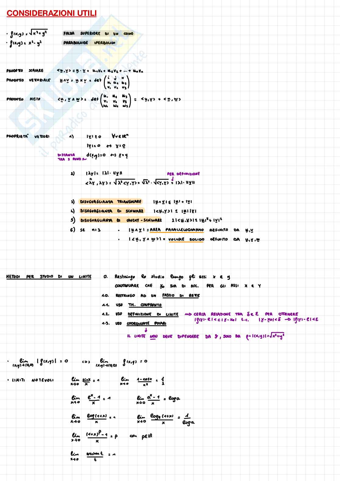 Schemi Analisi 2 Pag. 2