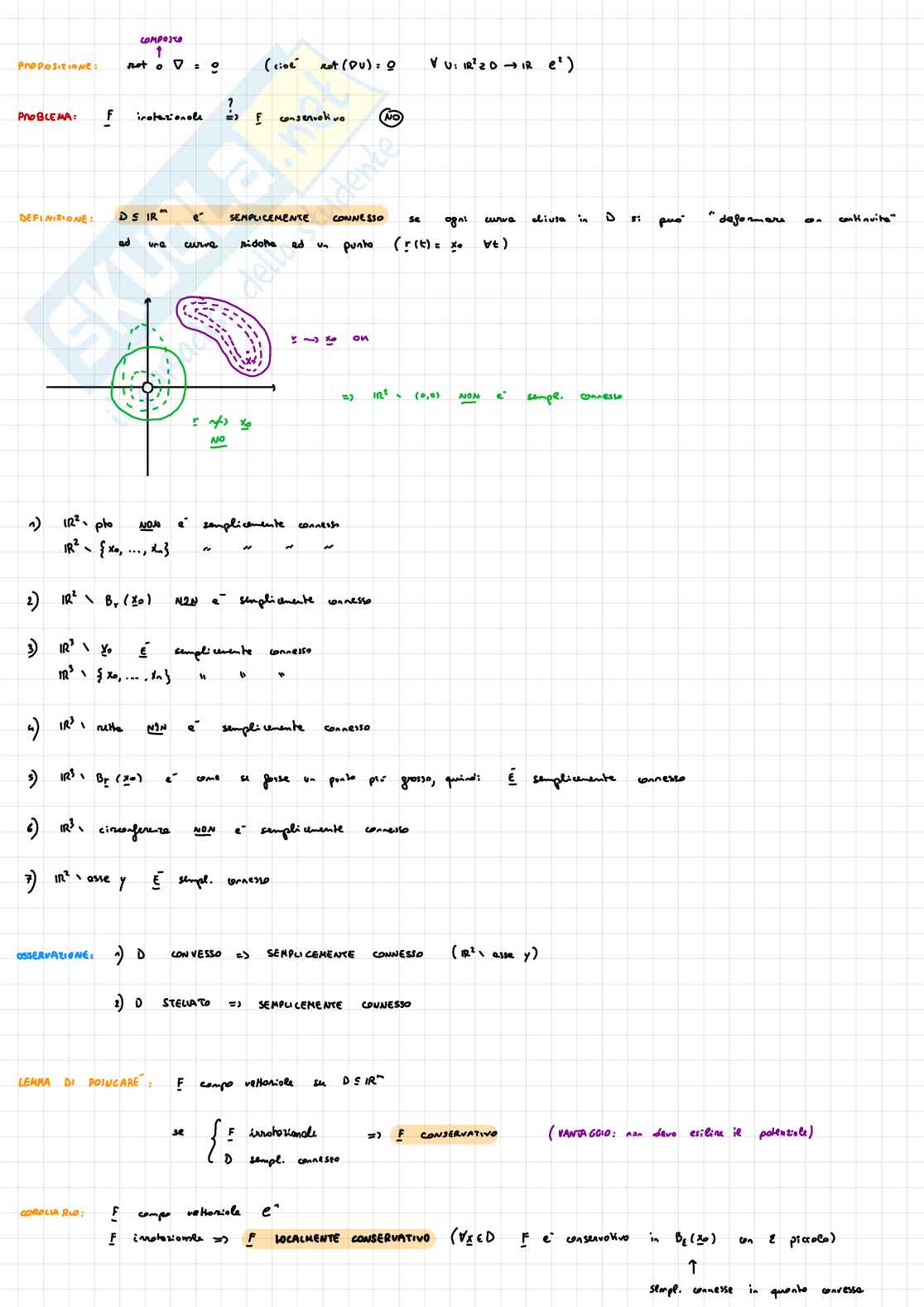 Schemi Analisi 2 Pag. 26
