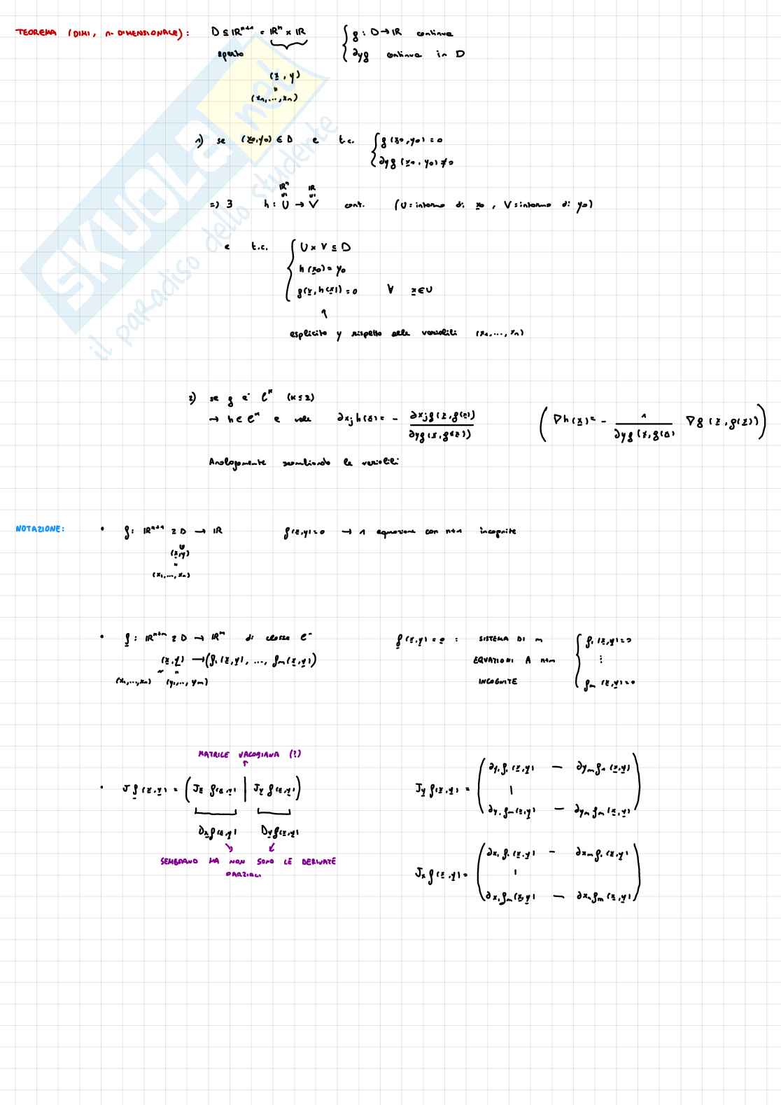 Schemi Analisi 2 Pag. 31