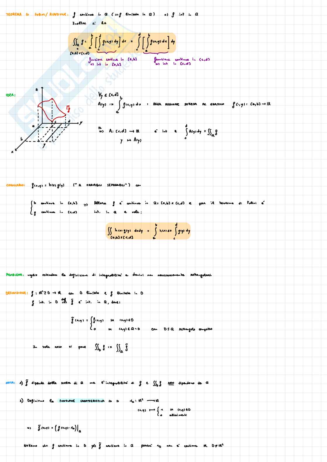 Schemi Analisi 2 Pag. 36