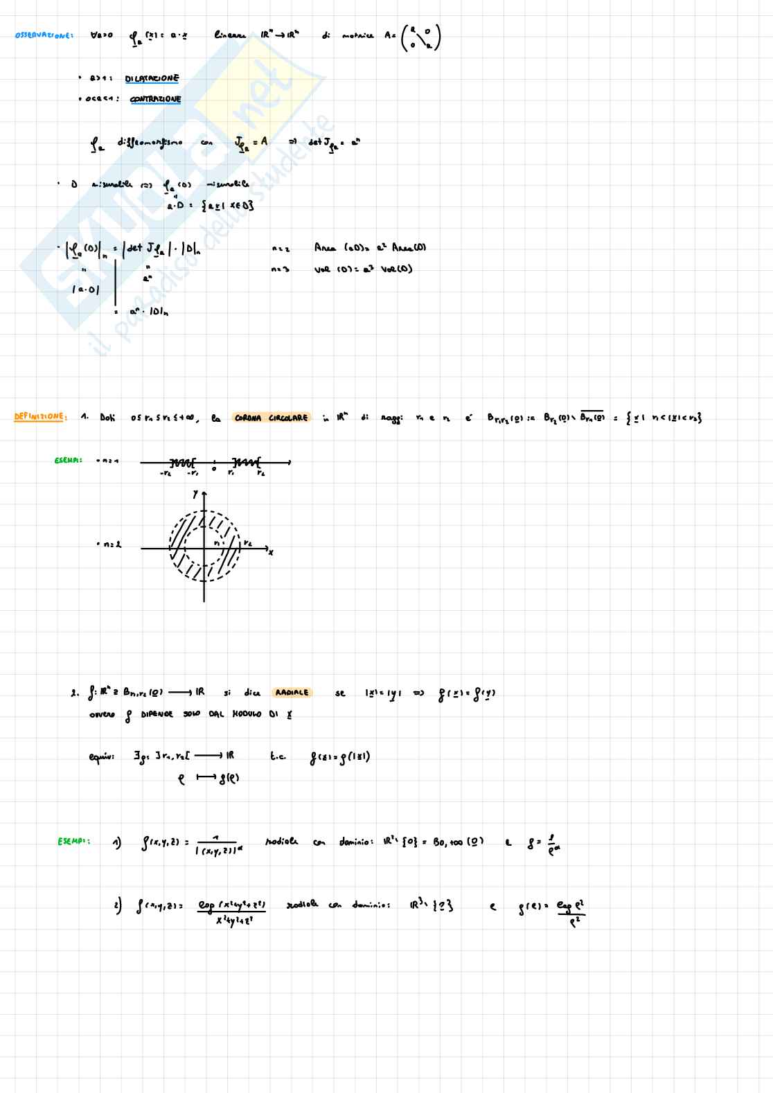Schemi Analisi 2 Pag. 46