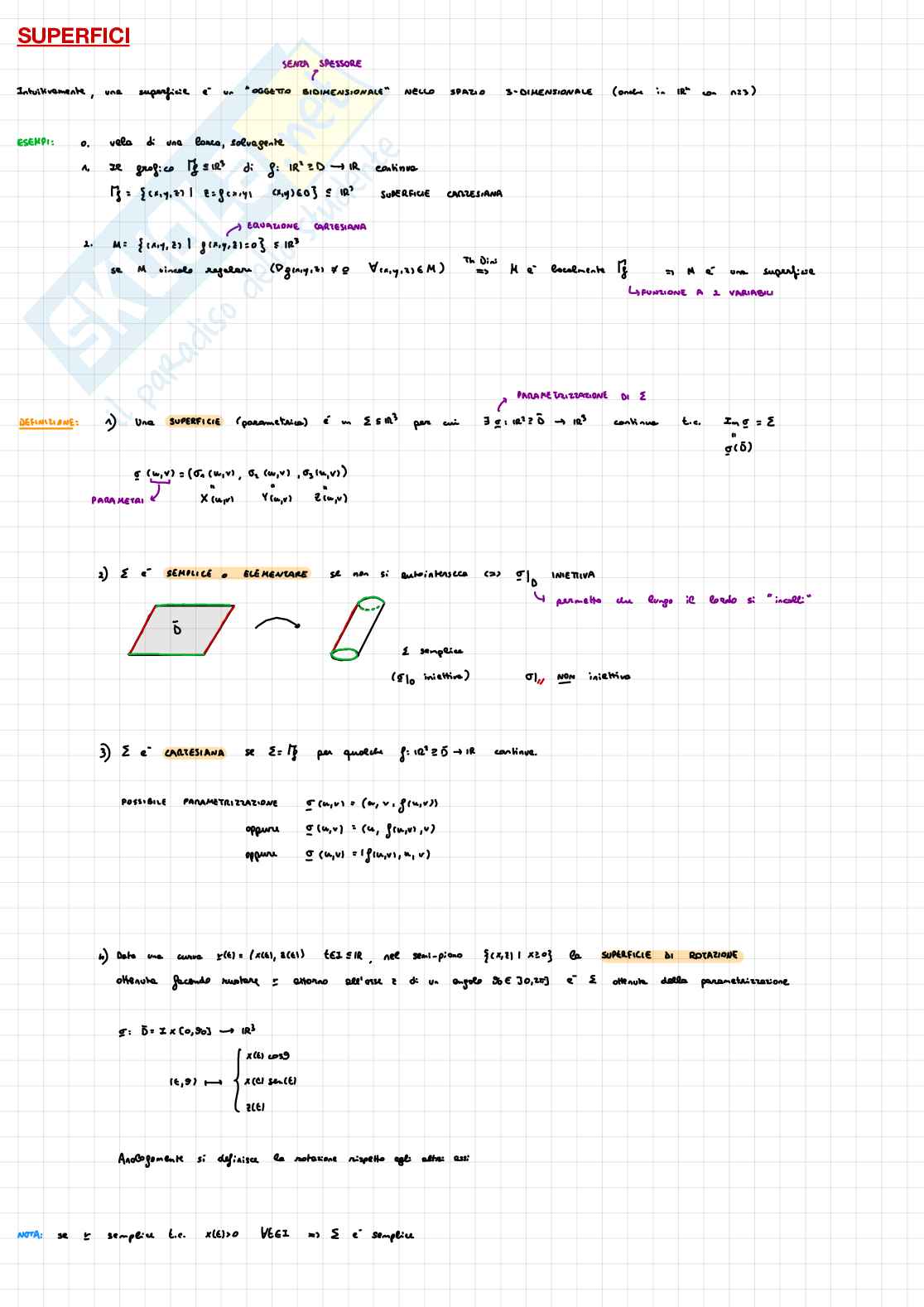 Schemi Analisi 2 Pag. 51