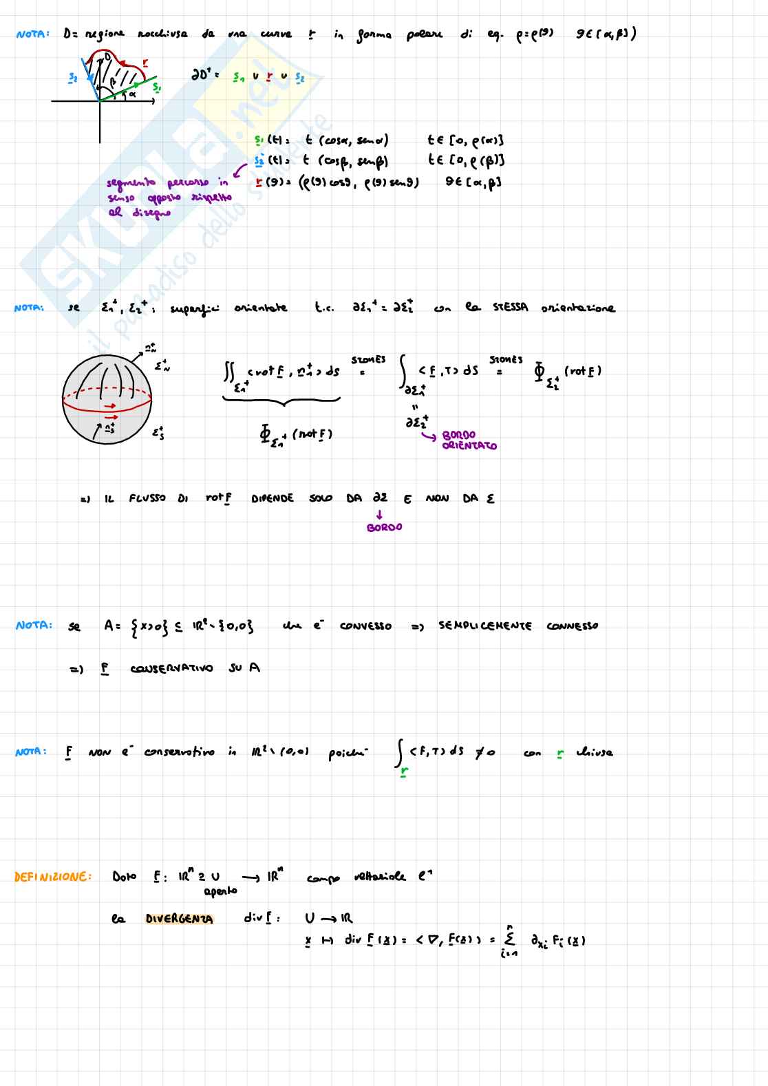 Schemi Analisi 2 Pag. 61