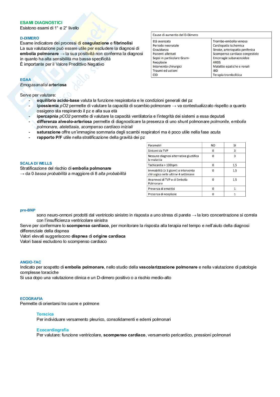 Medicina interna Pag. 6