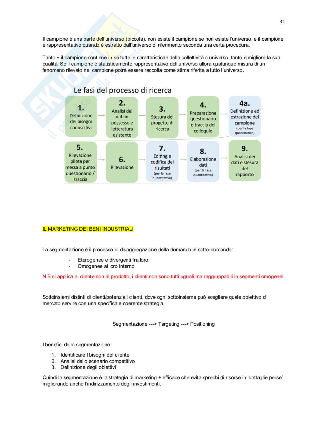 Marketing Pag. 31