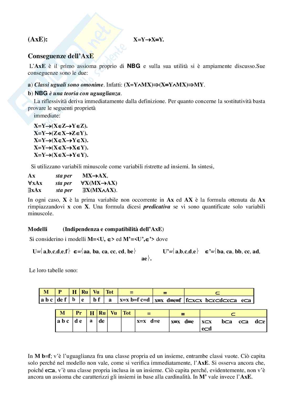 Teoria degli insiemi ed aritmetica Pag. 2
