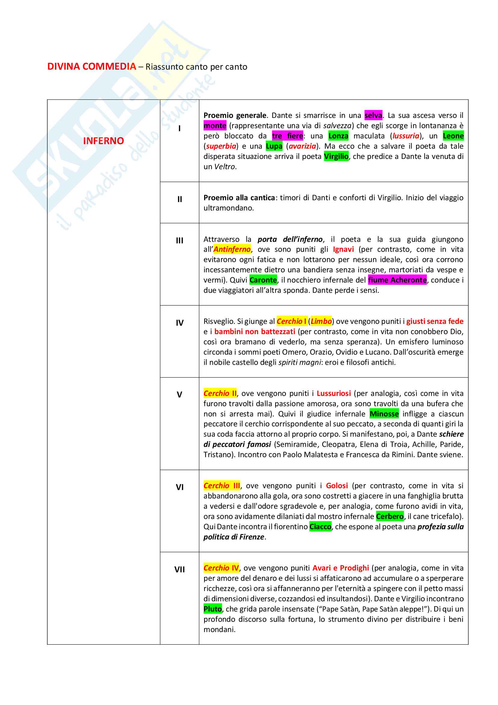 Il Numero 3 Nella Divina Commedia