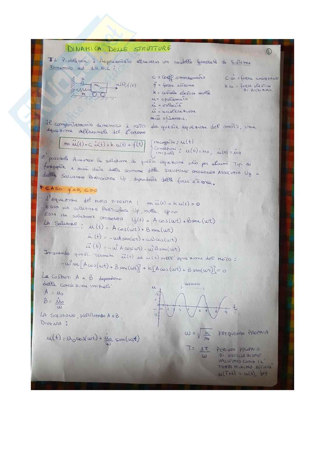 Dinamica delle strutture Pag. 1