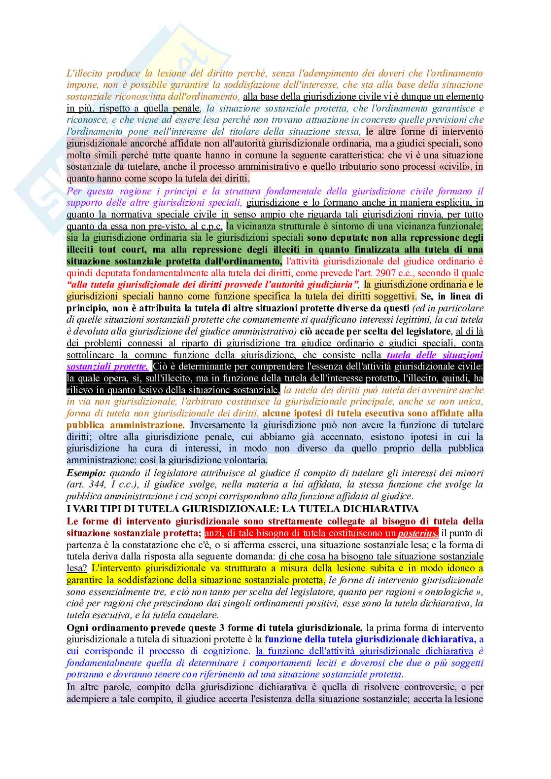 Diritto processuale civile  Pag. 2