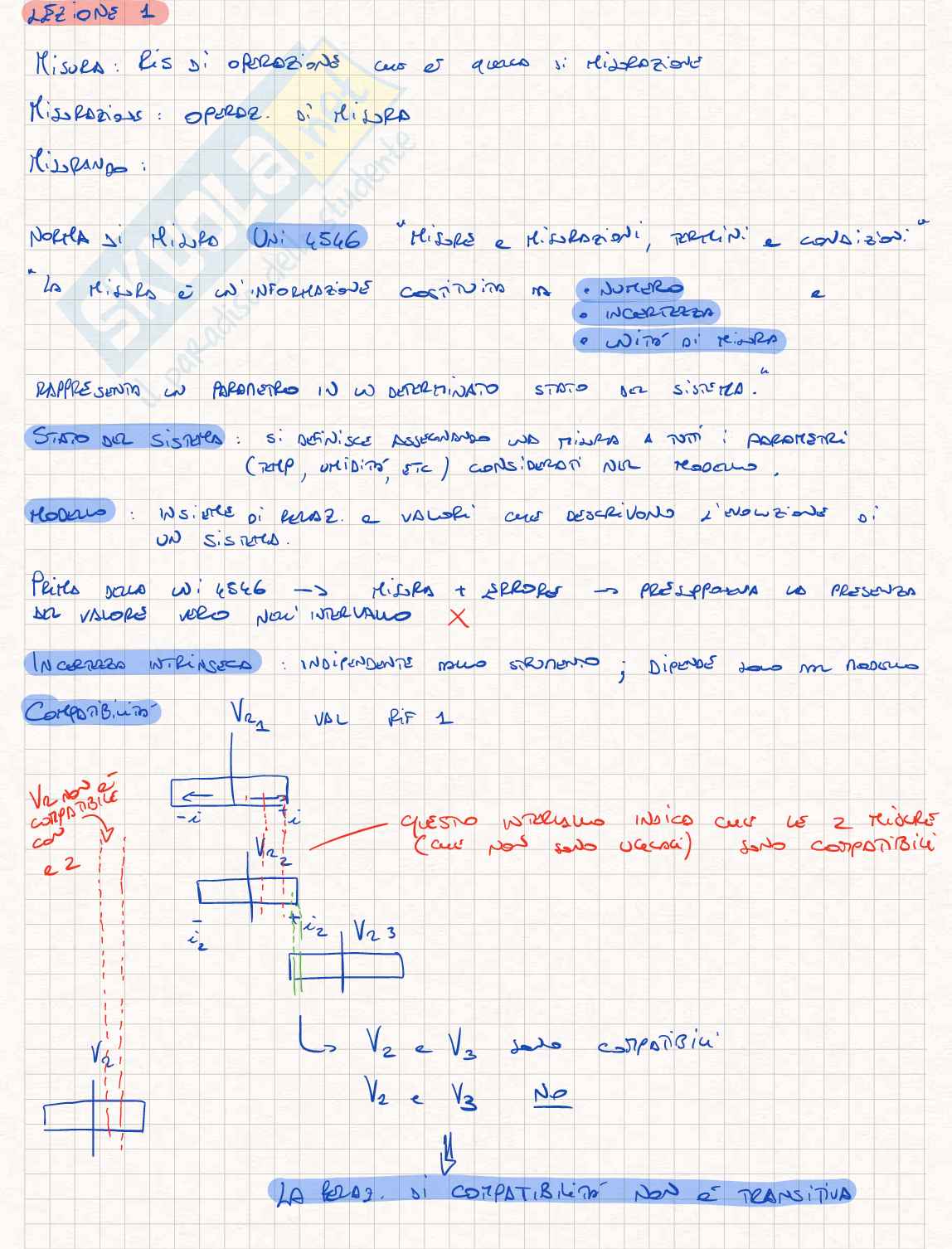Appunti Misure Pag. 1