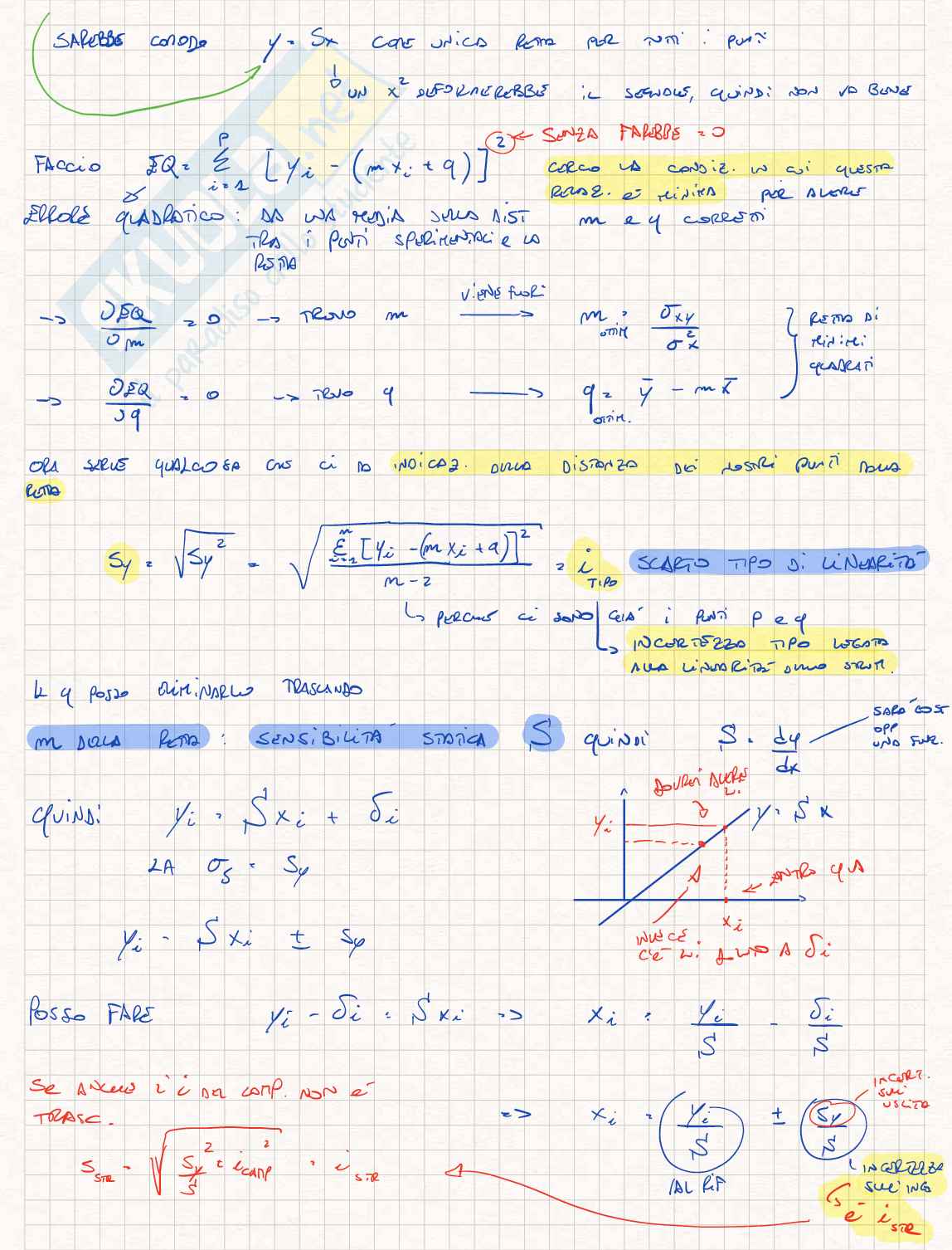 Appunti Misure Pag. 21