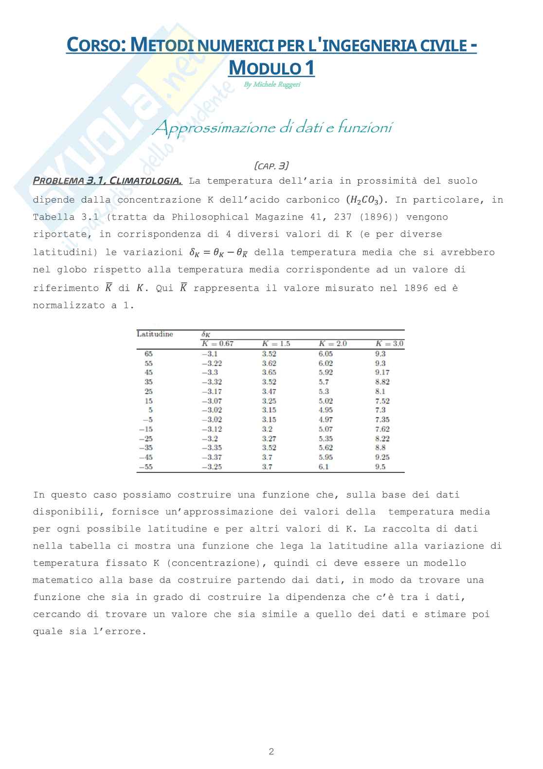Metodi numerici per l'ingegneria - Modulo 1 Pag. 1