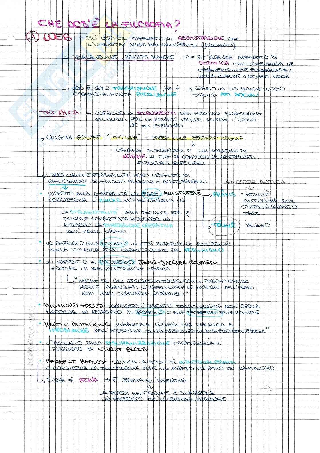 Riassunto Cos'è la filosofia (online) Pag. 1