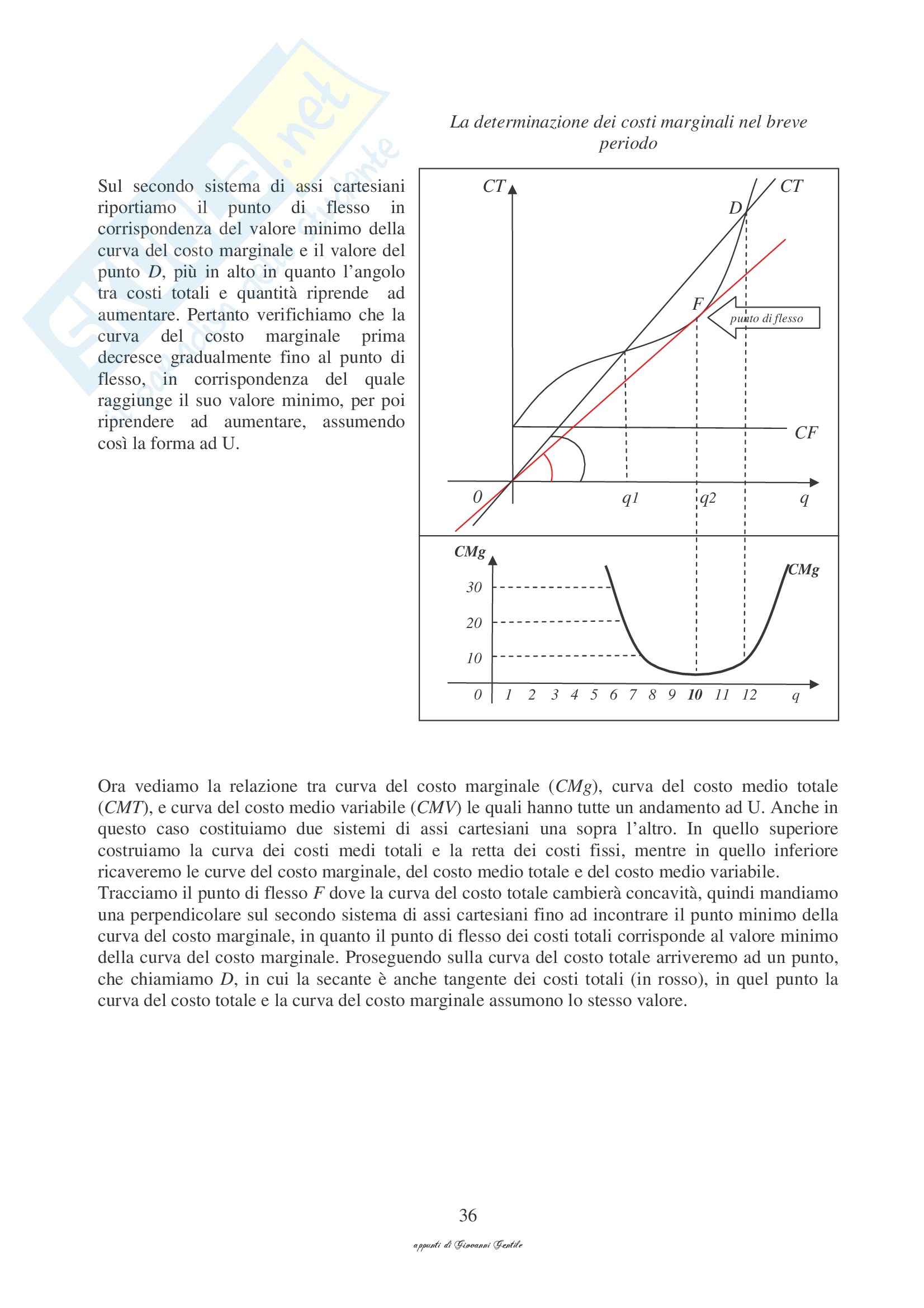 Economia politica Pag. 36