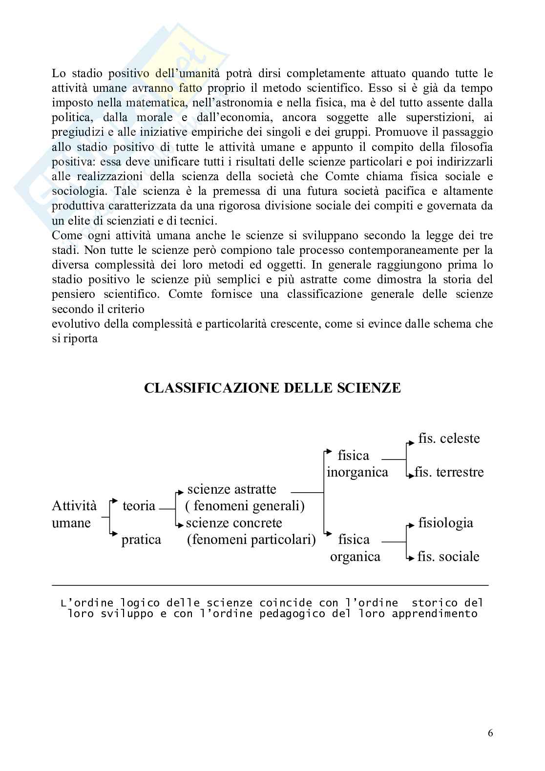 Evoluzionismo: il ruolo della scienza fra 800 e 900 Pag. 6