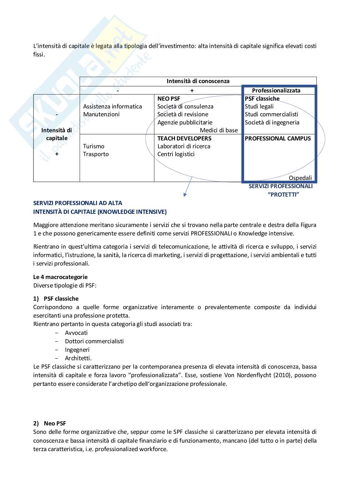 Appunti di Professional Service Firms (PSF) + Domande esame Pag. 11