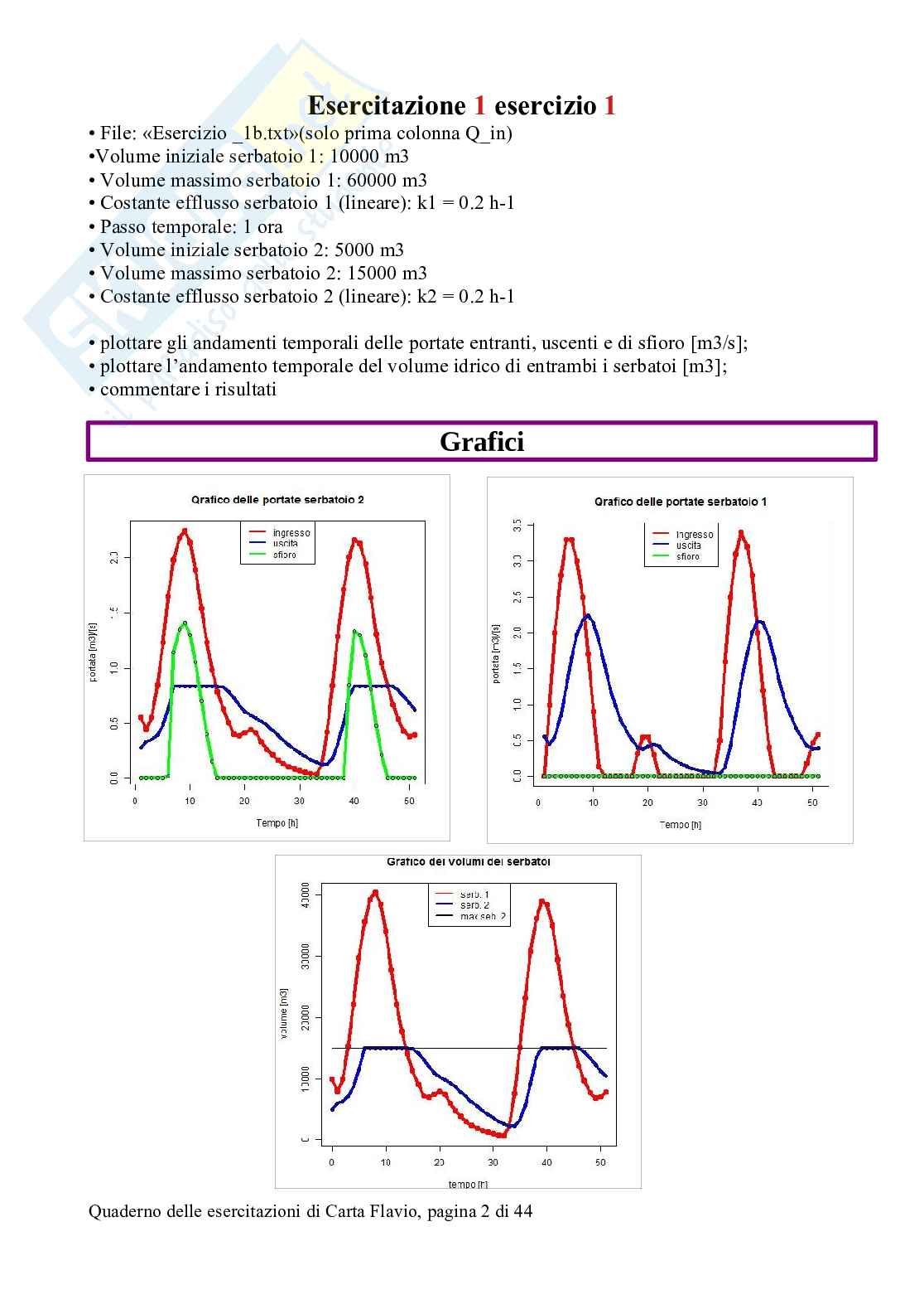 Esercizi svolti di Idrologia statistica, con software R Pag. 2