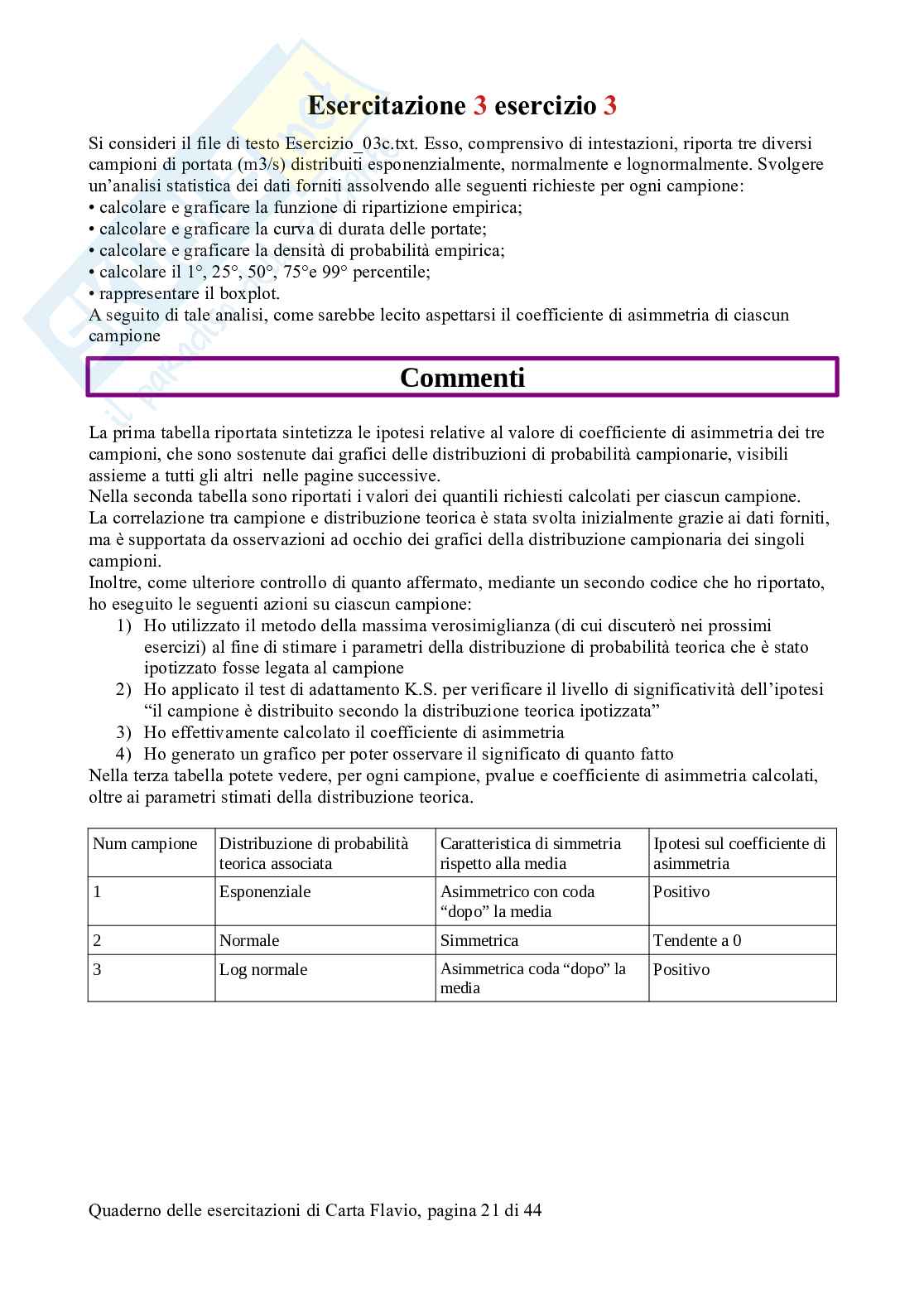 Esercizi svolti di Idrologia statistica, con software R Pag. 21