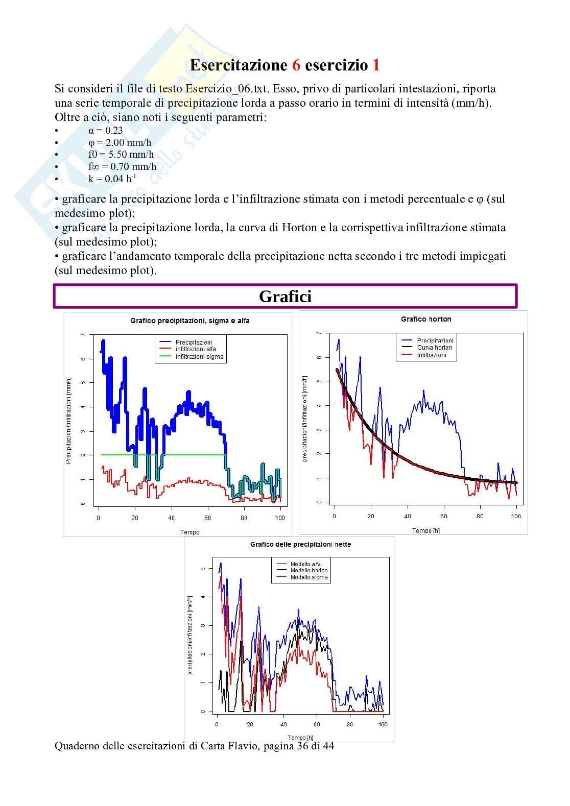 Esercizi svolti di Idrologia statistica, con software R Pag. 36