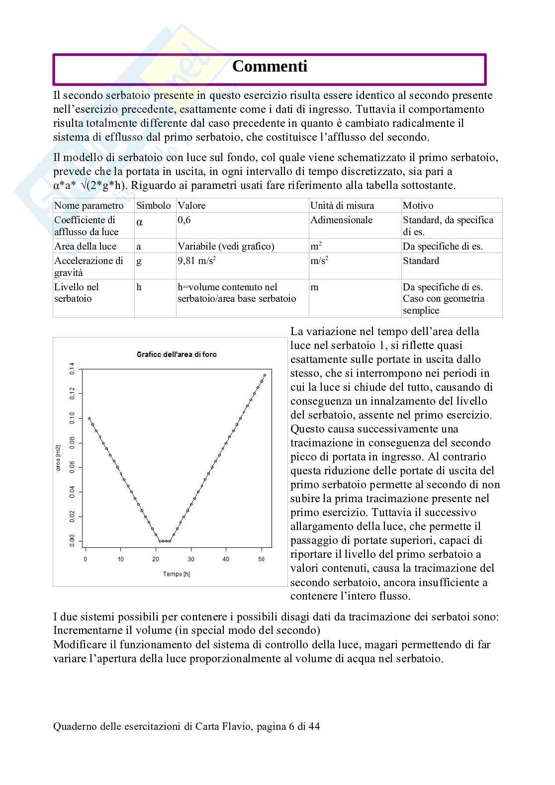 Esercizi svolti di Idrologia statistica, con software R Pag. 6