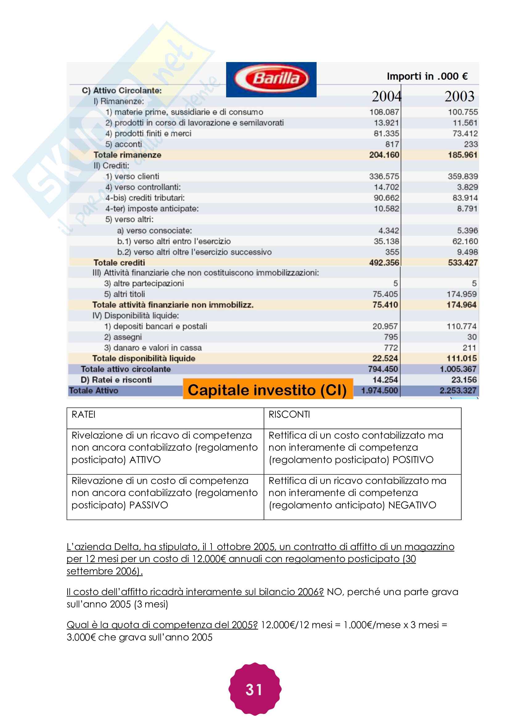Economia e marketing Pag. 31