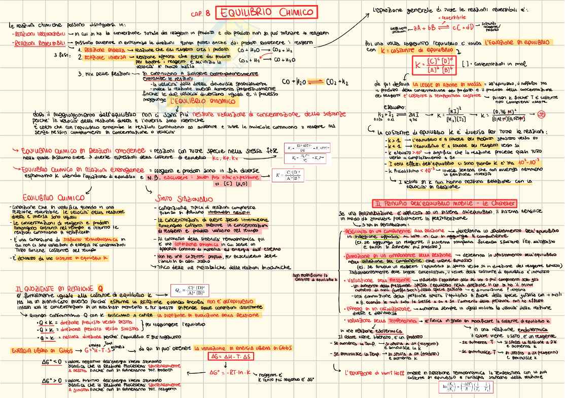 Appunti Chimica inorganica Pag. 11