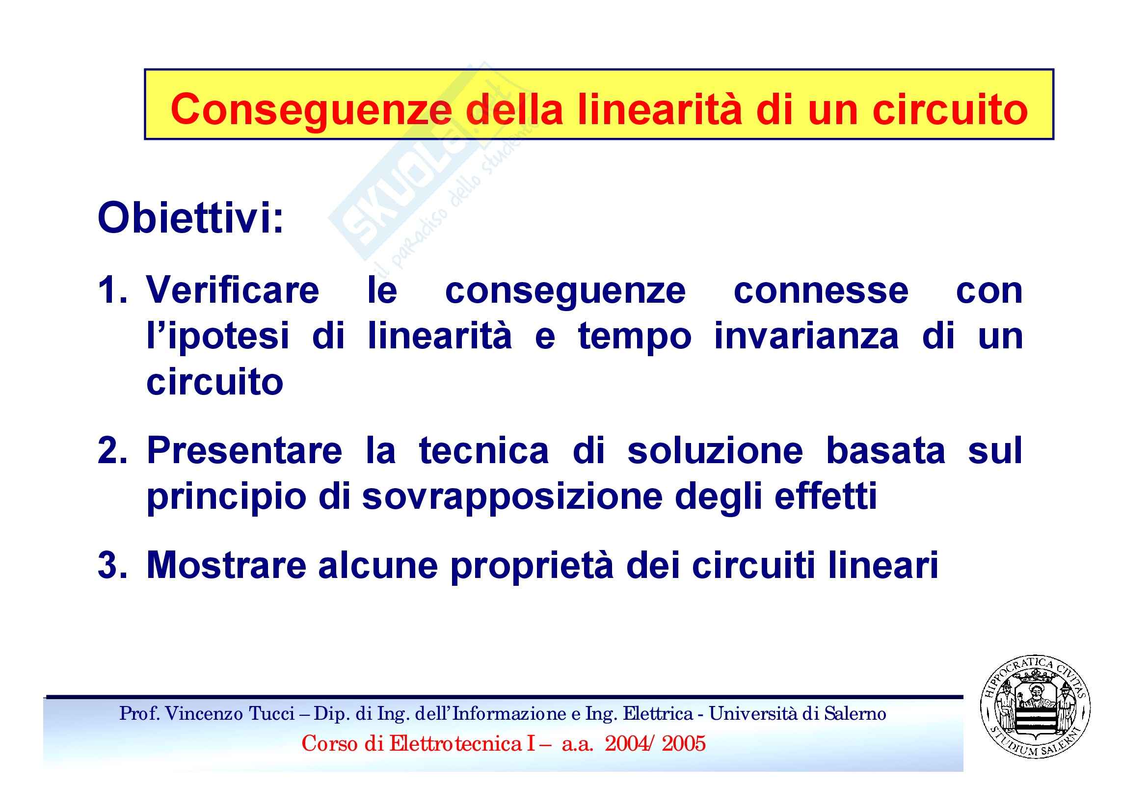 Sovrapposizione degli effetti Pag. 1