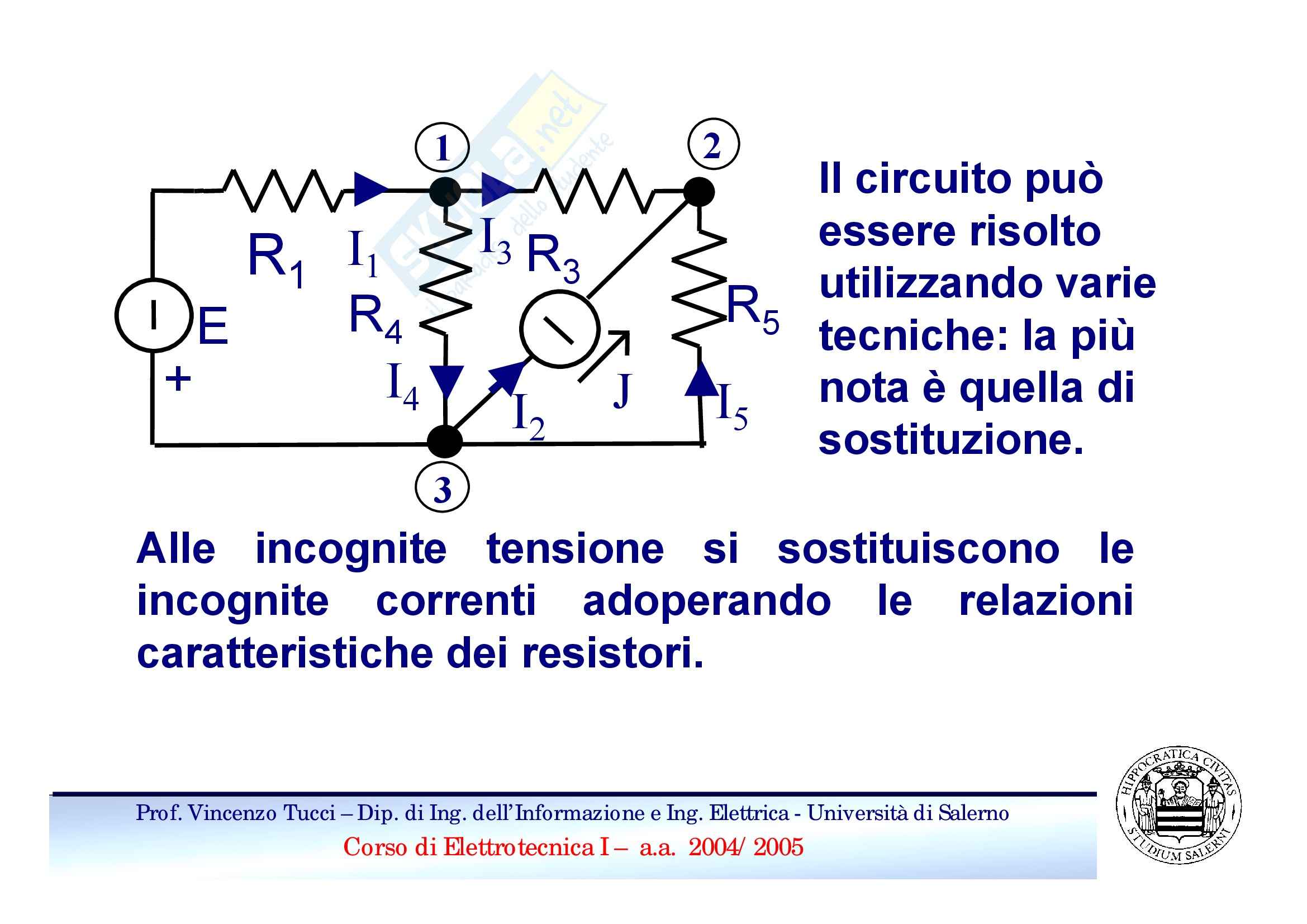 Sovrapposizione degli effetti Pag. 2