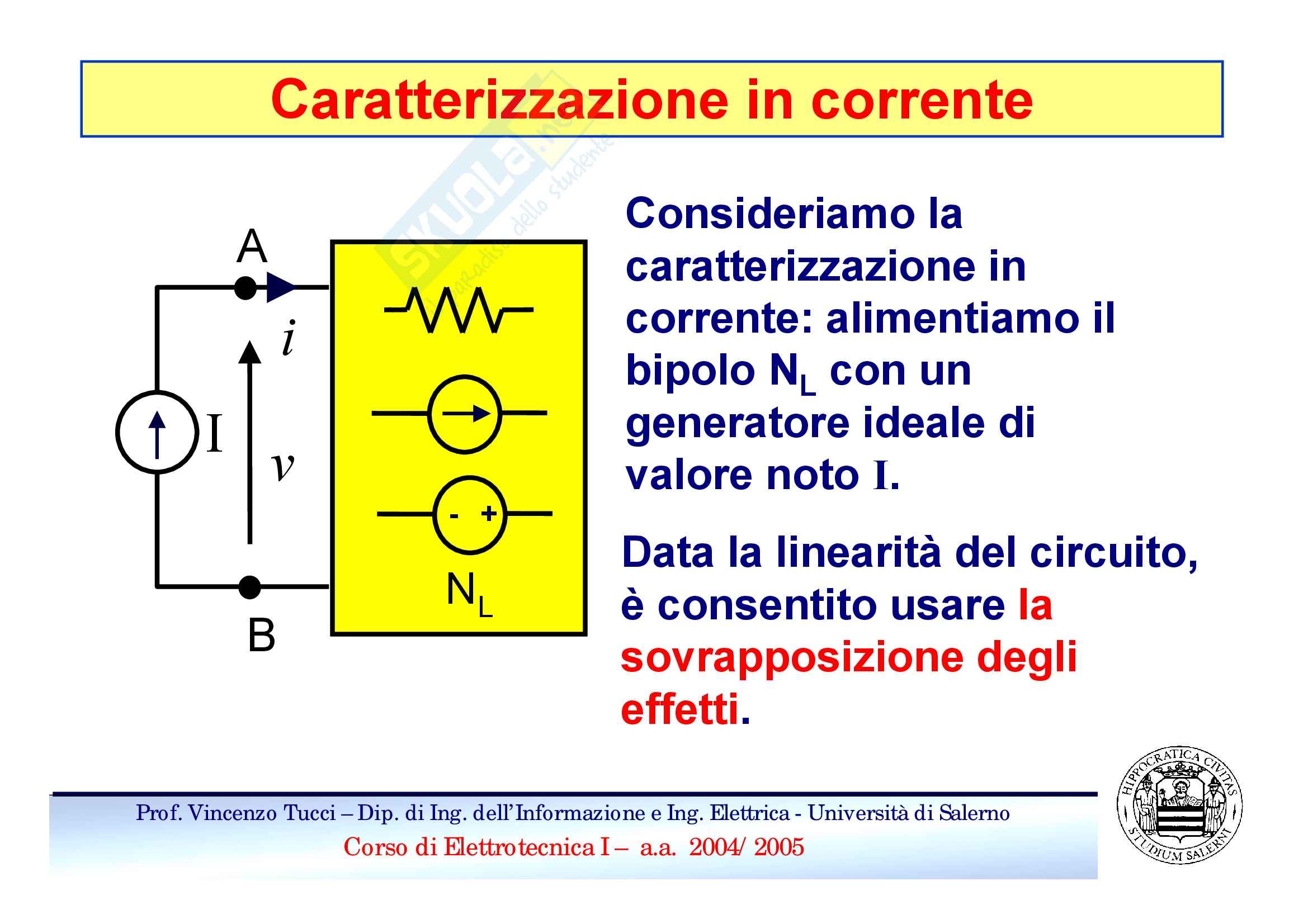 Sovrapposizione degli effetti Pag. 21