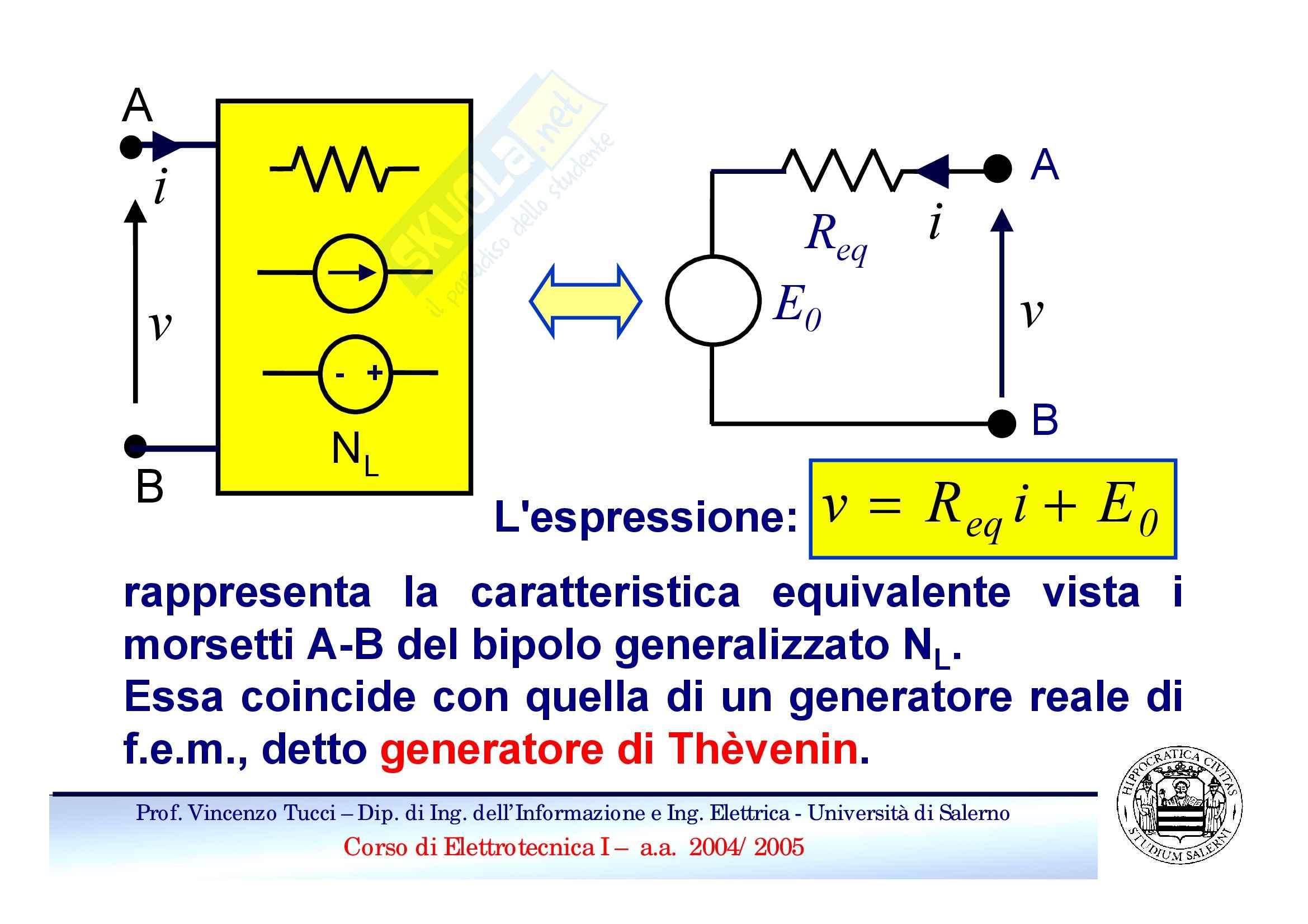 Sovrapposizione degli effetti Pag. 26