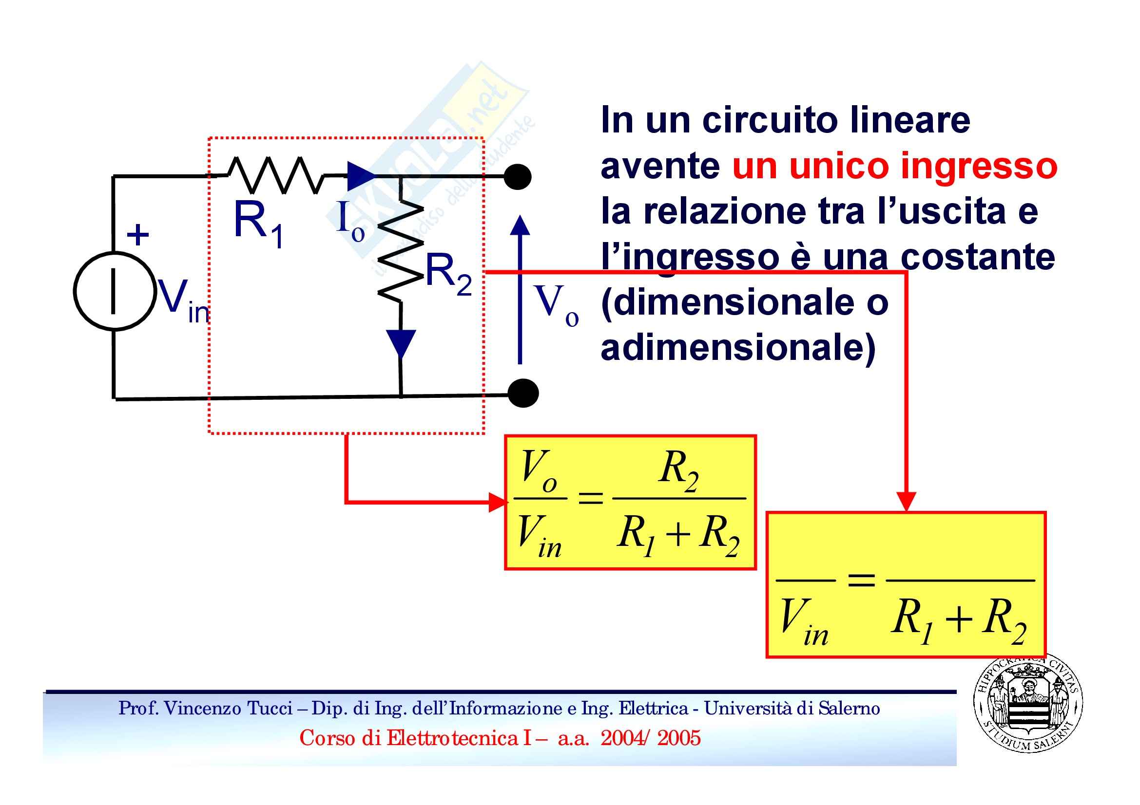 Sovrapposizione degli effetti Pag. 6