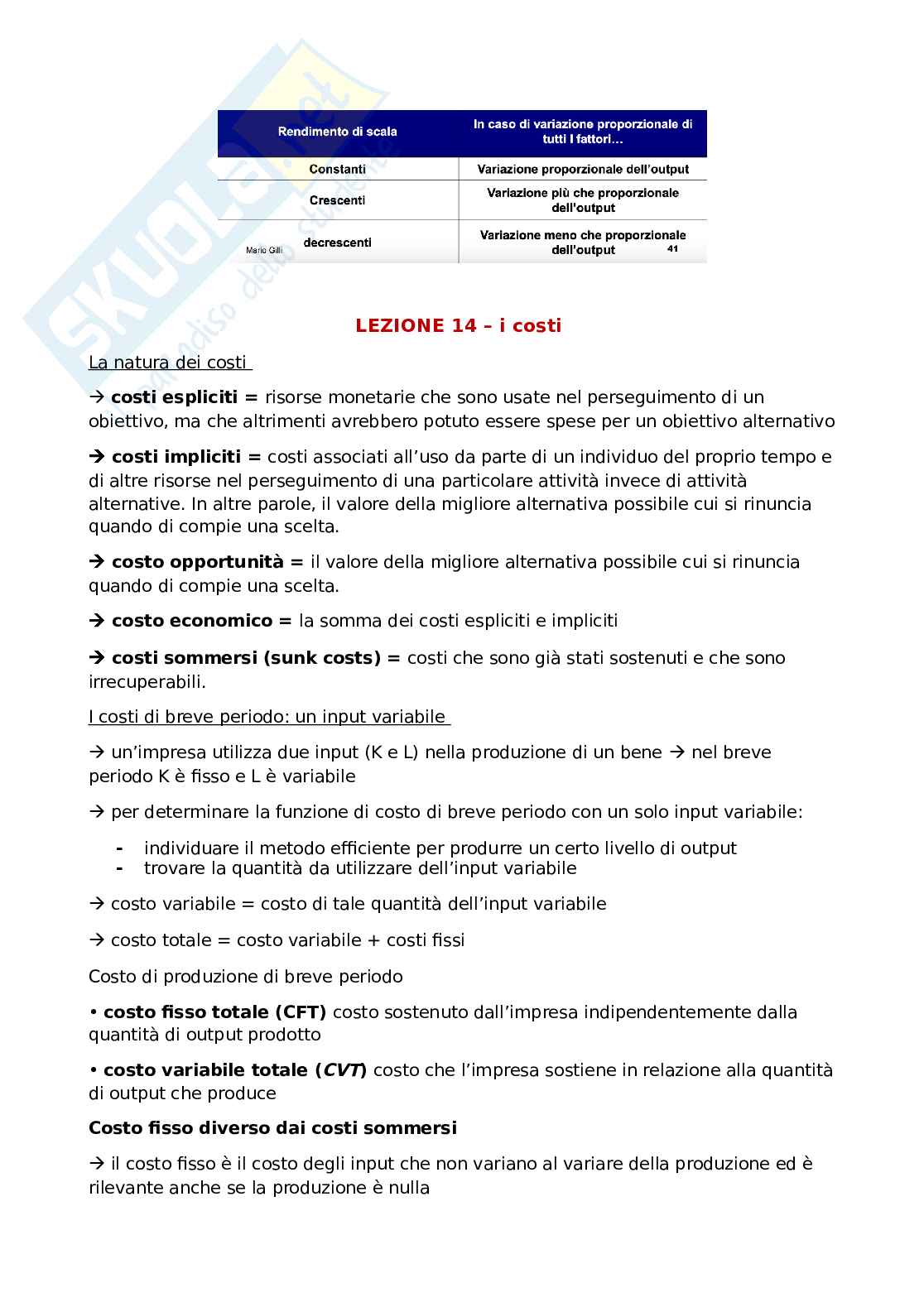 Schemi microeconomia Pag. 26