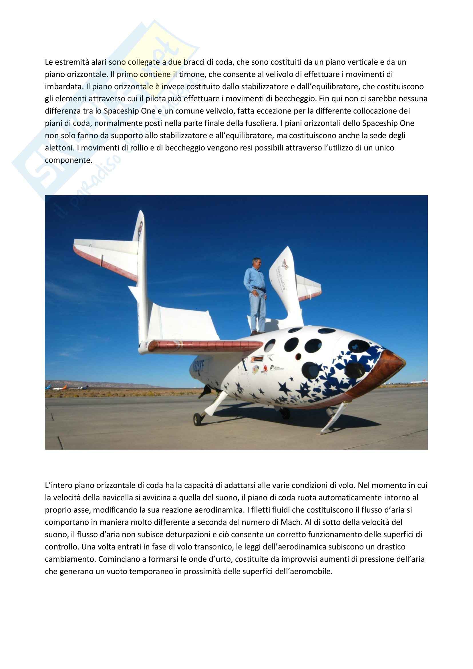 SpaceShip One, Laboratorio tesi di laurea Pag. 21