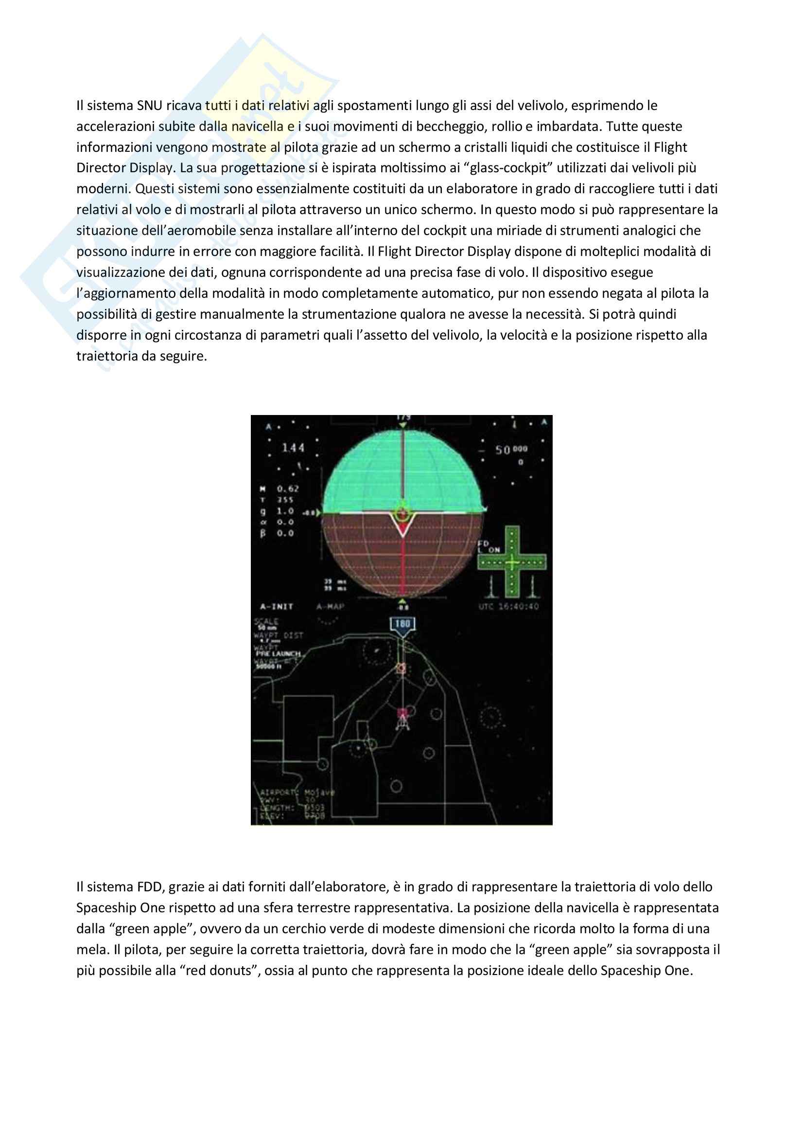 SpaceShip One, Laboratorio tesi di laurea Pag. 36