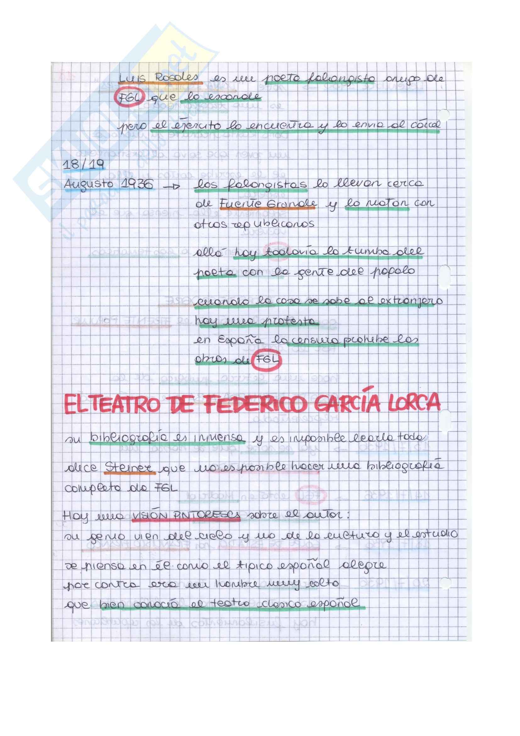 Lezioni, Letteratura spagnola Pag. 36