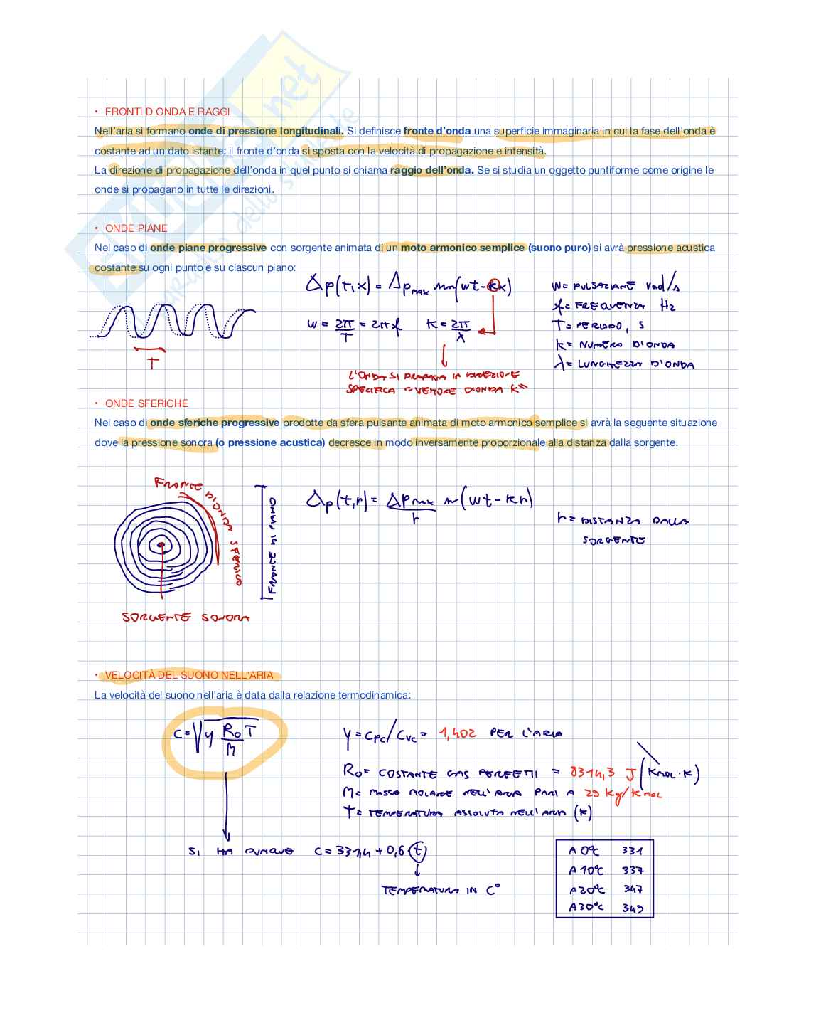 Appunti di Fisica tecnica ambientale sull'acustica  Pag. 2