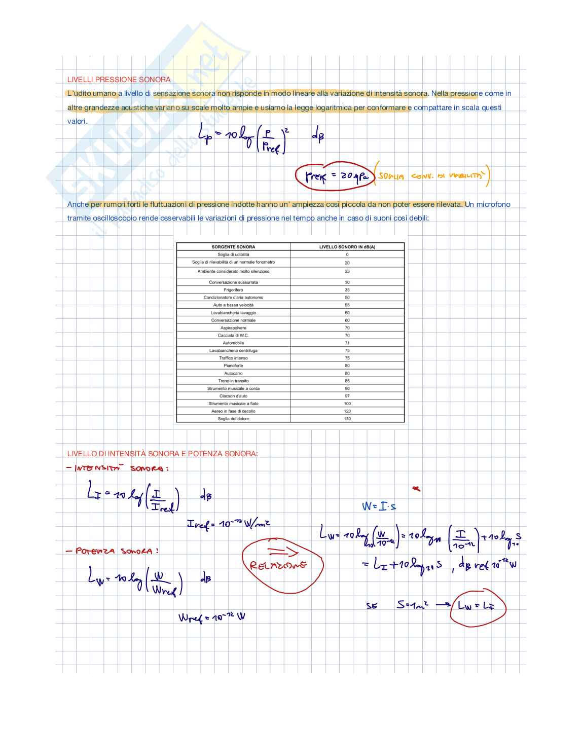 Appunti di Fisica tecnica ambientale sull'acustica  Pag. 6