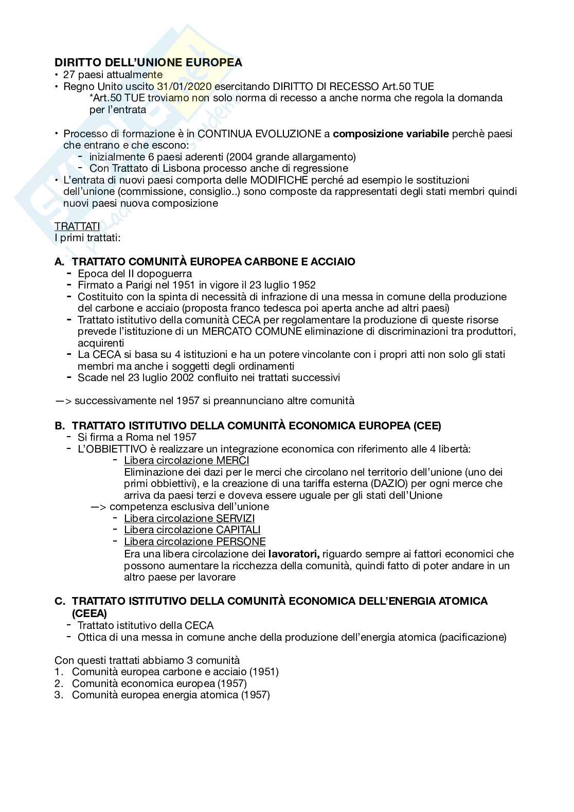Schemi riassuntivi Diritto dell'Unione Europea Pag. 1