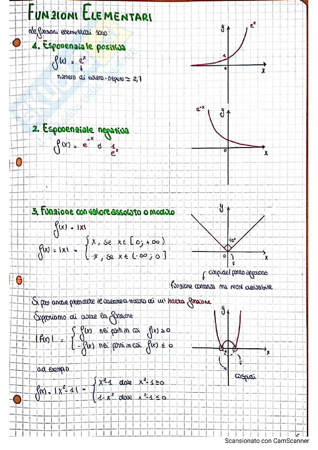 Schemi di Matematica corso base Pag. 11