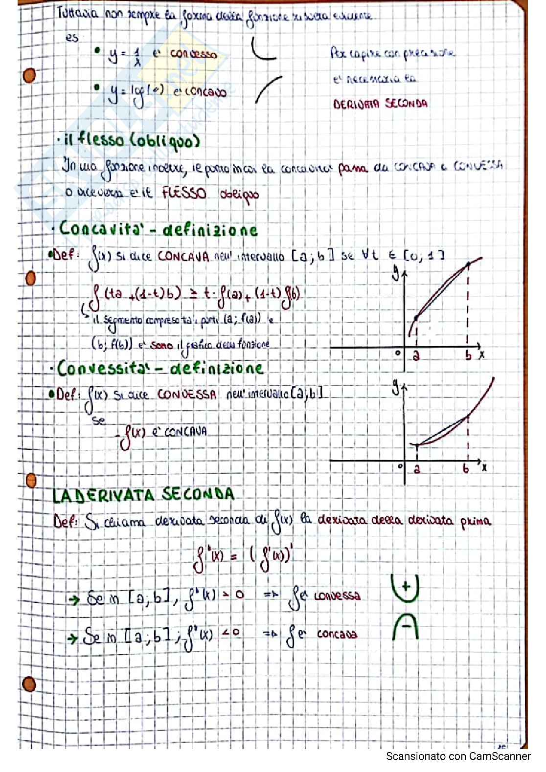 Schemi di Matematica corso base Pag. 51
