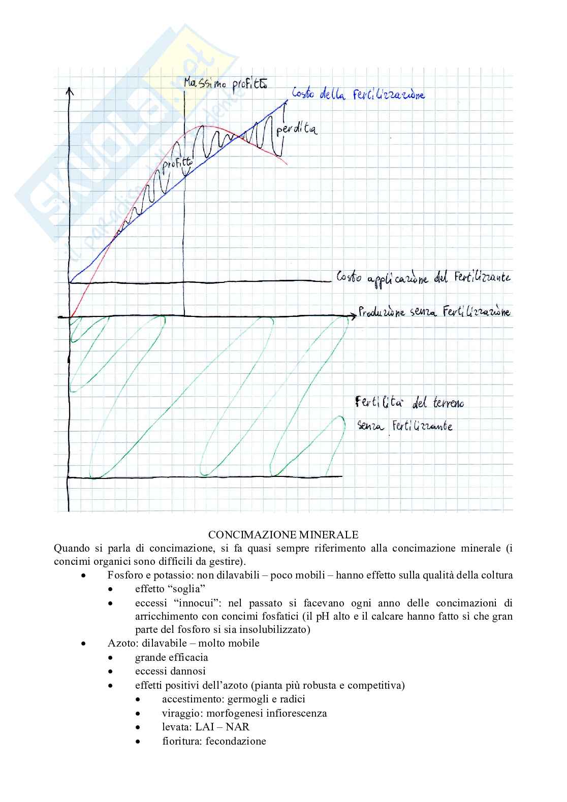 Sistemi colturali erbacei Pag. 21
