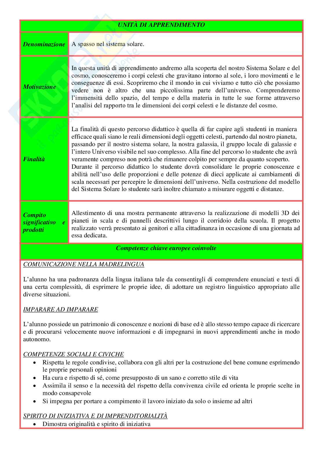 Esempio UDA a 28 matematica e scienze lezione simulata per la scuola secondaria di primo grado e concorsi pubblici dal titolo A spasso nel sistema solare Pag. 2