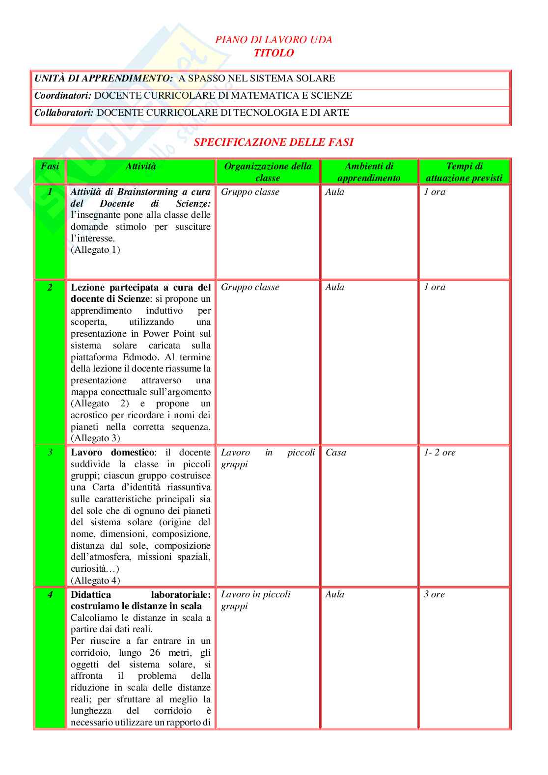 Esempio UDA a 28 matematica e scienze lezione simulata per la scuola secondaria di primo grado e concorsi pubblici dal titolo A spasso nel sistema solare Pag. 6