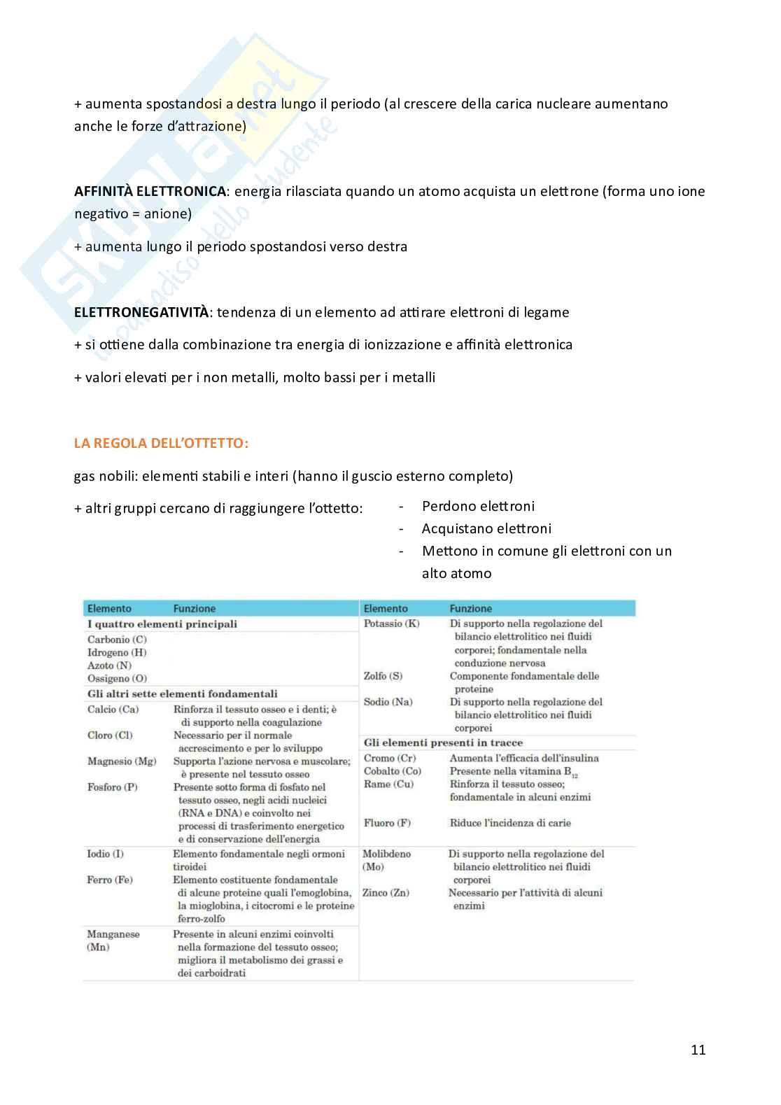 Chimica – completo Semestre filtro Medicina Pag. 11