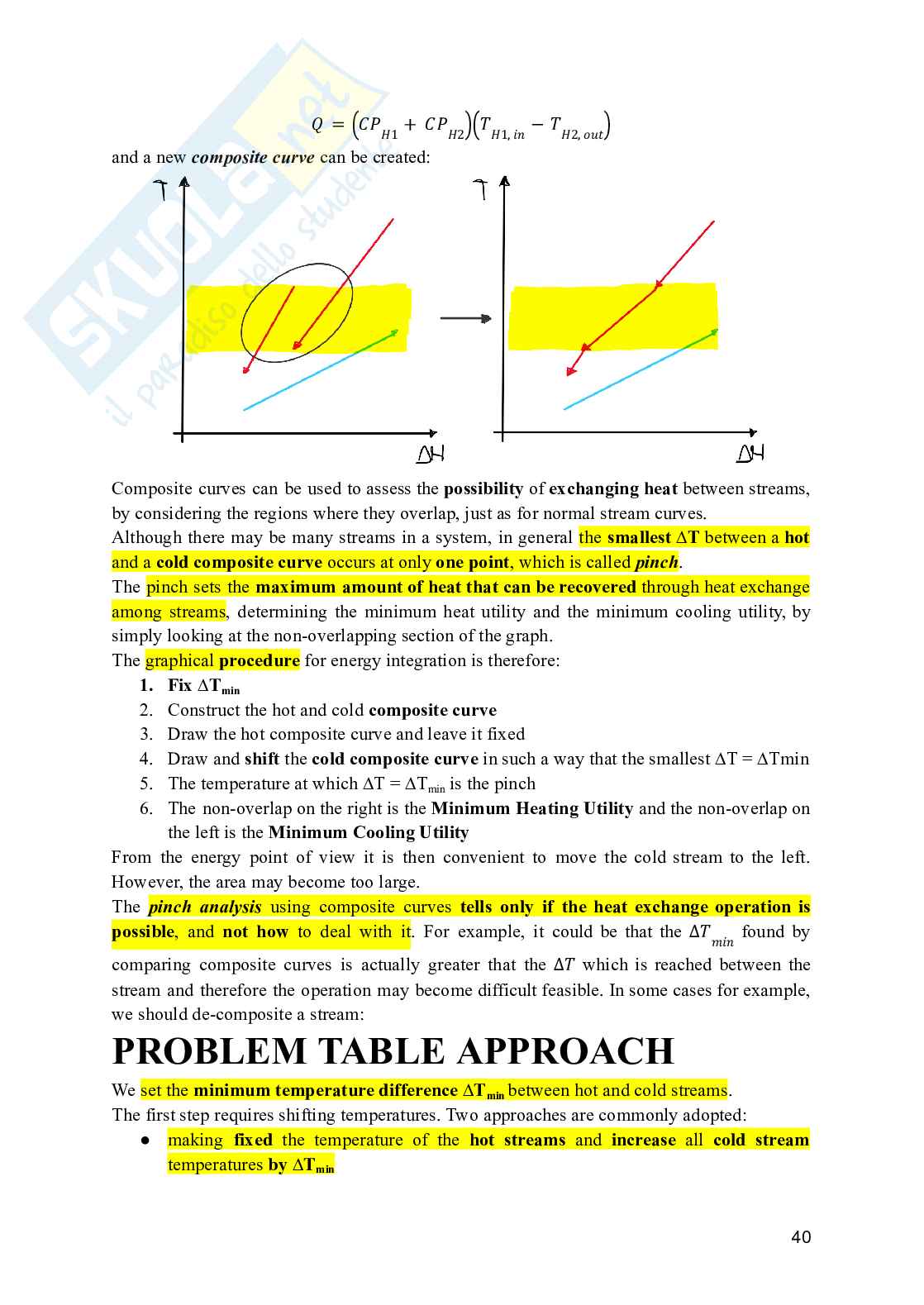 Process Design - Appunti, domande e regole pratiche Pag. 41