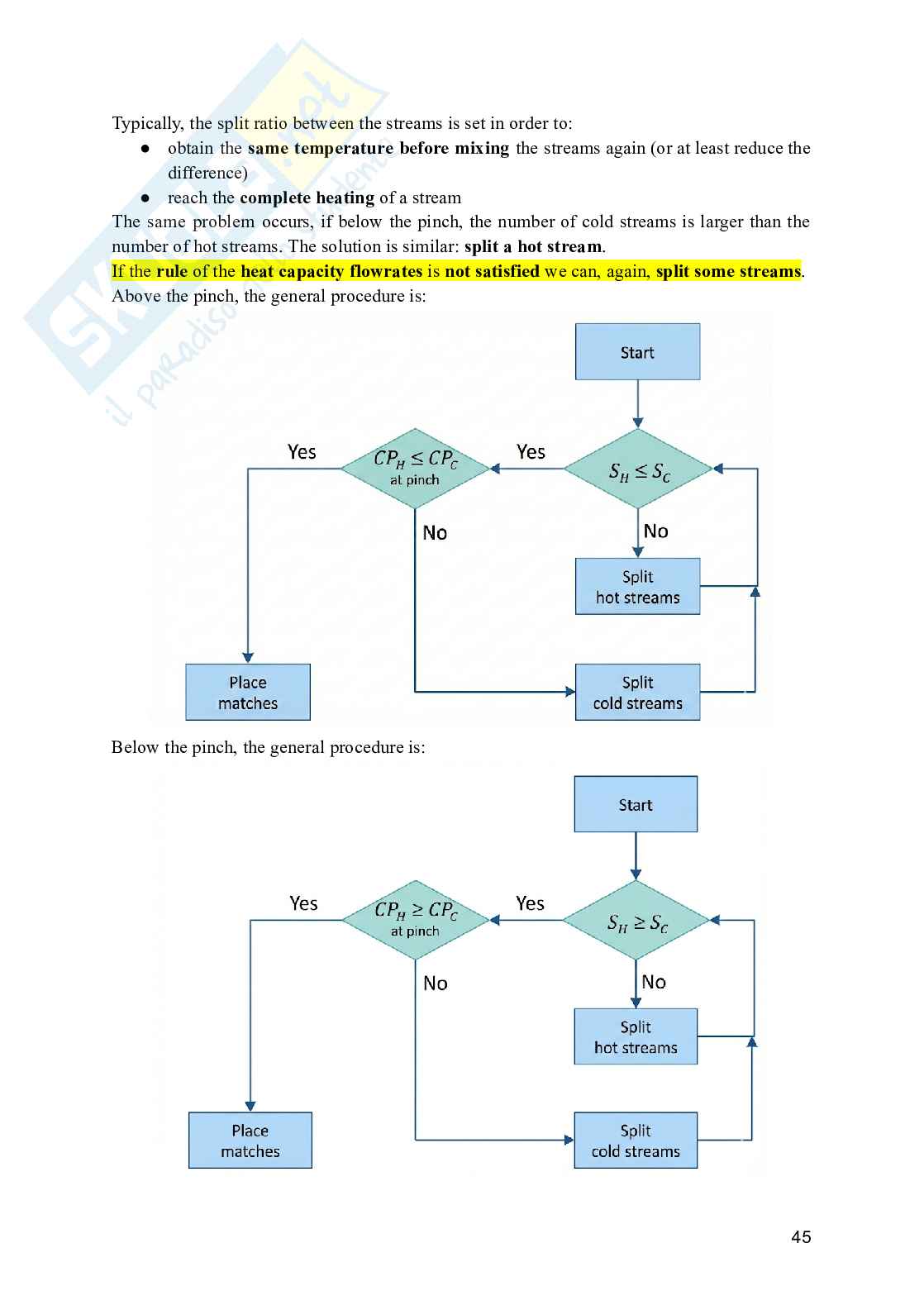 Process Design - Appunti, domande e regole pratiche Pag. 46