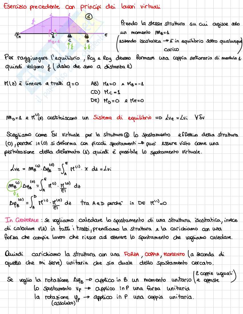 Esercizi scienza delle costruzioni  Pag. 6