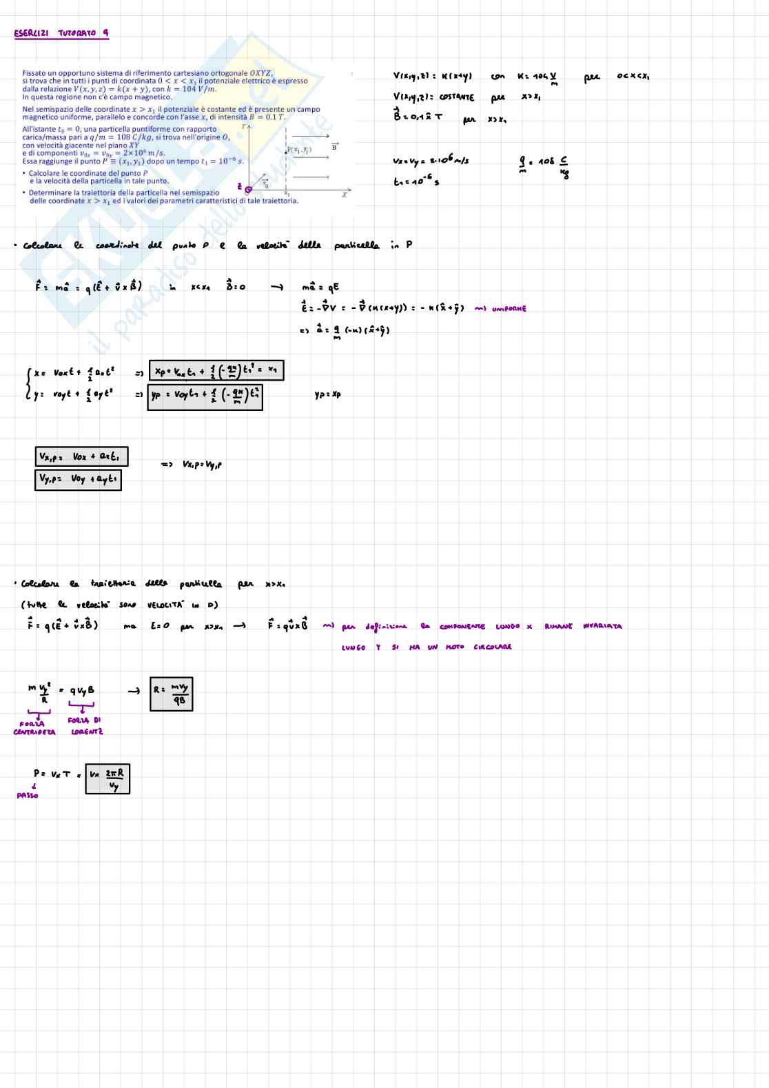 Esercizi completi Fisica 2 Pag. 91